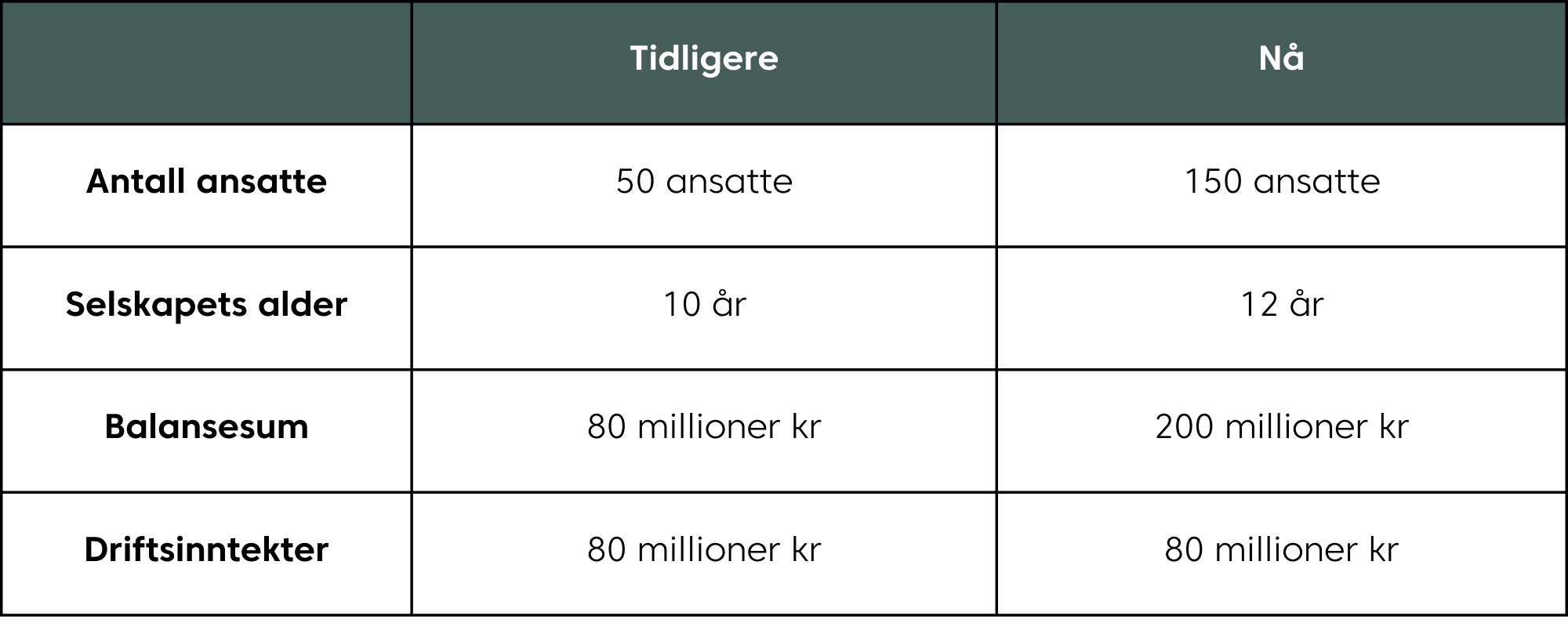 4INSENTIVORDNING  (1).png