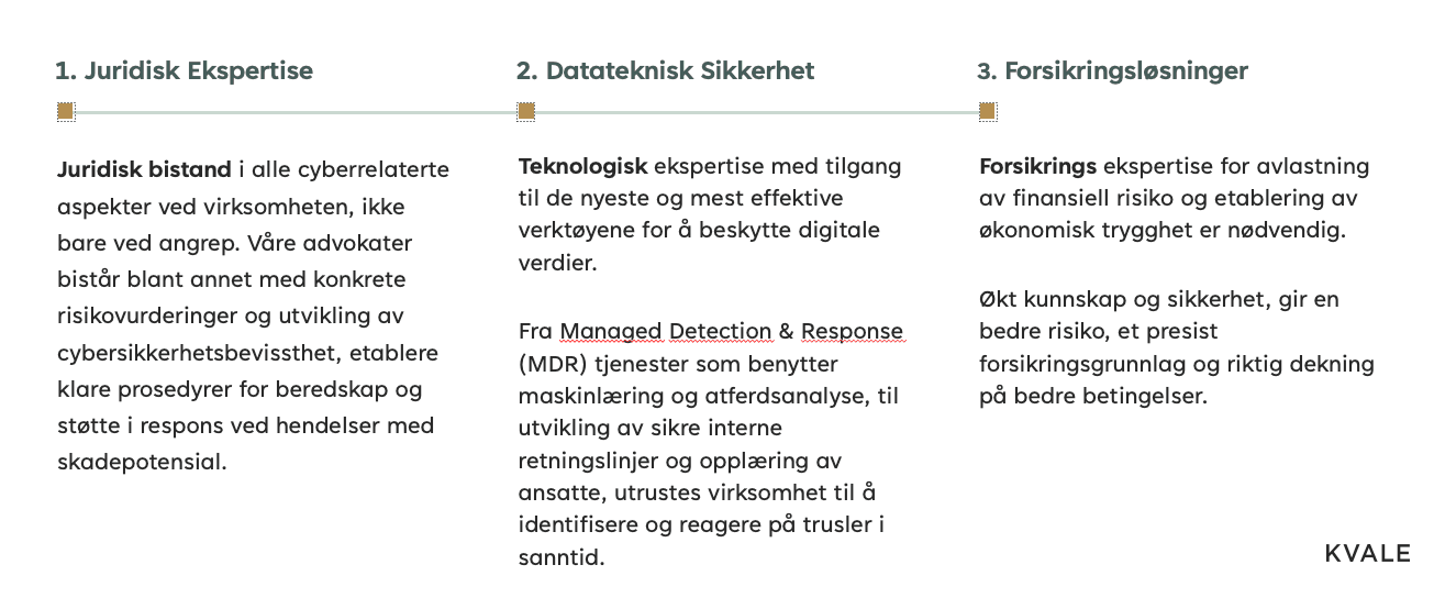 Skjermbilde 2024-12-12 kl. 14.56.47.png