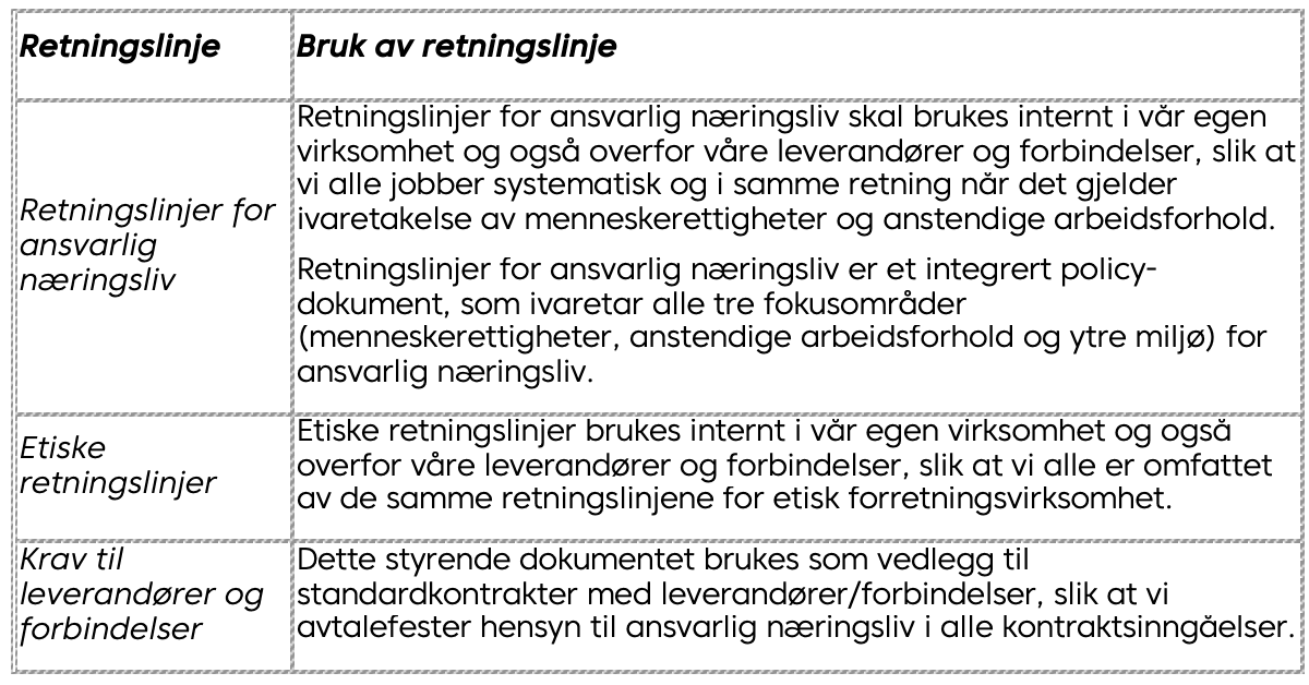 Skjermbilde 2025-06-30 kl. 15.24.05.png